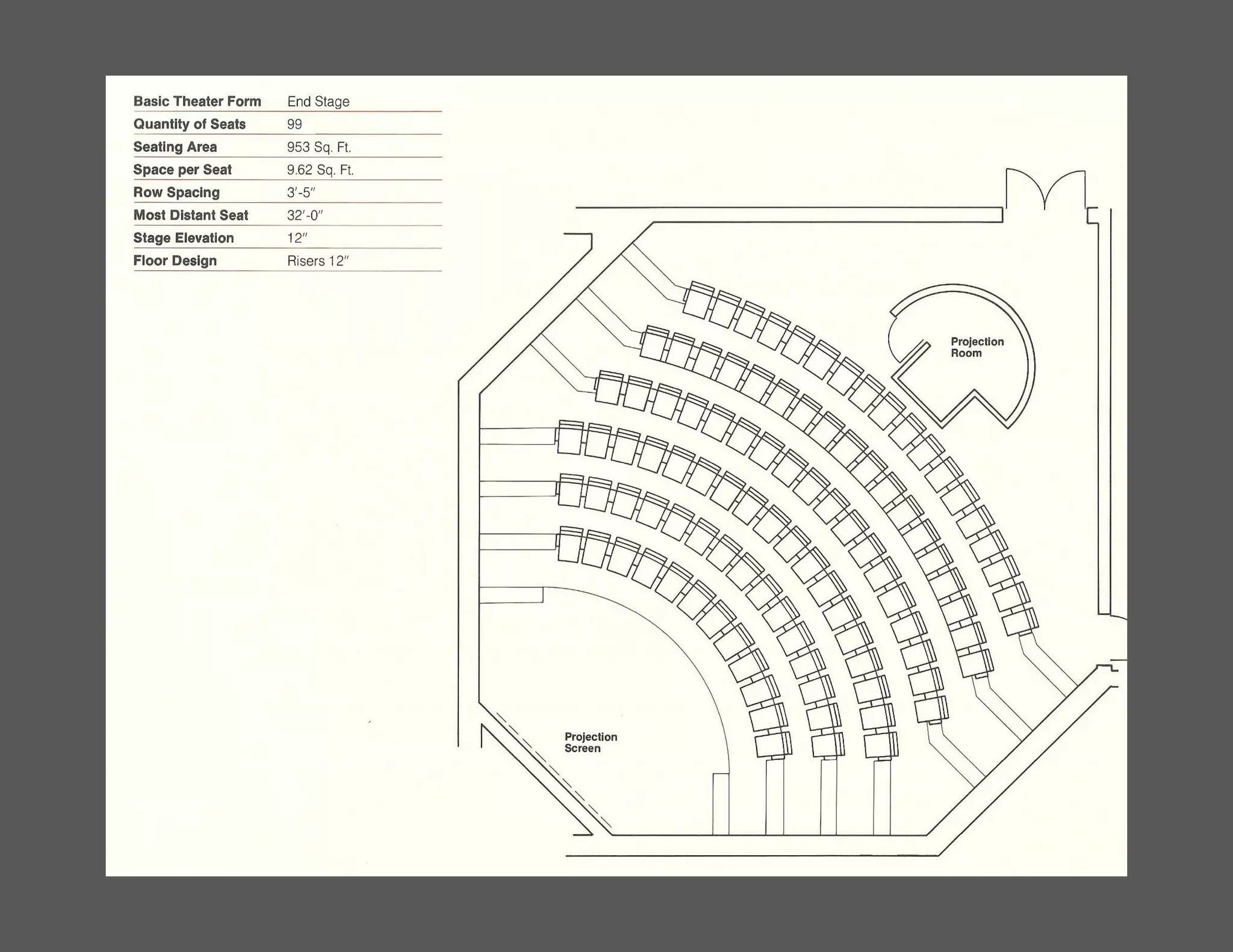 21 Fixed Seating Layout Examples | PDF