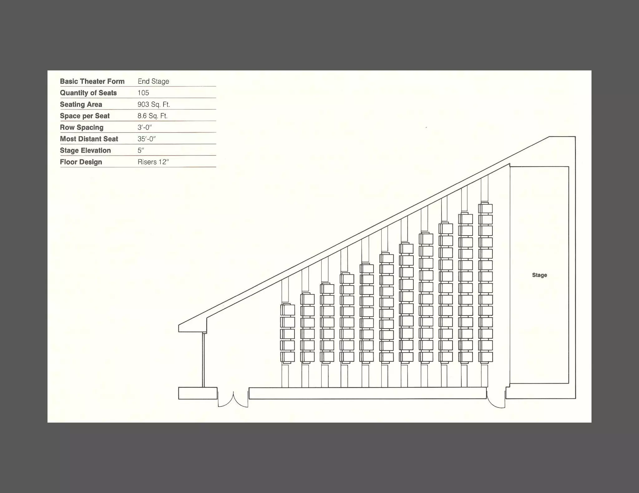 21 Fixed Seating Layout Examples | PDF