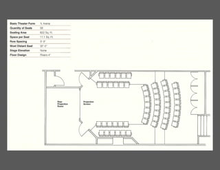 21 Fixed Seating Layout Examples | PPT