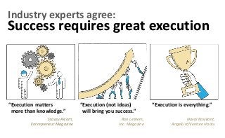 Success requires great execution
Industry experts agree:
“Execution matters
more than knowledge.”
Stacey Alcorn,
Entrepren...