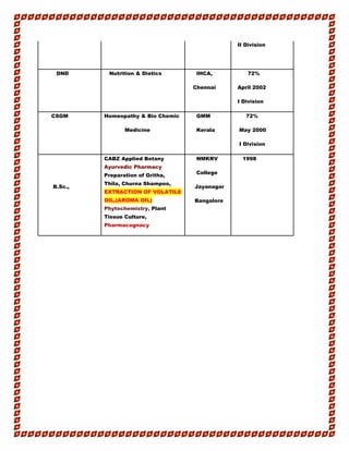 II Division
DND Nutrition & Dietics IHCA,
Chennai
72%
April 2002
I Division
CSGM Homeopathy & Bio Chemic
Medicine
GMM
Kerala
72%
May 2000
I Division
B.Sc.,
CABZ Applied Botany
Ayurvedic Pharmacy
Preparation of Gritha,
Thila, Churna Shampoo,
EXTRACTION OF VOLATILE
OIL,(AROMA OIL)
Phytochemistry, Plant
Tissue Culture,
Pharmacognacy
NMKRV
College
Jayanagar
Bangalore
1998
 