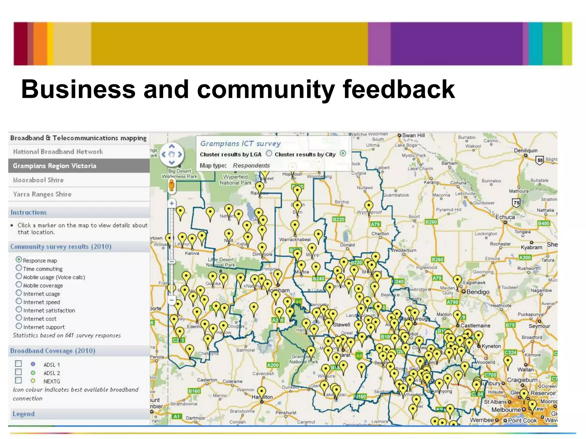 Business and community feedback
