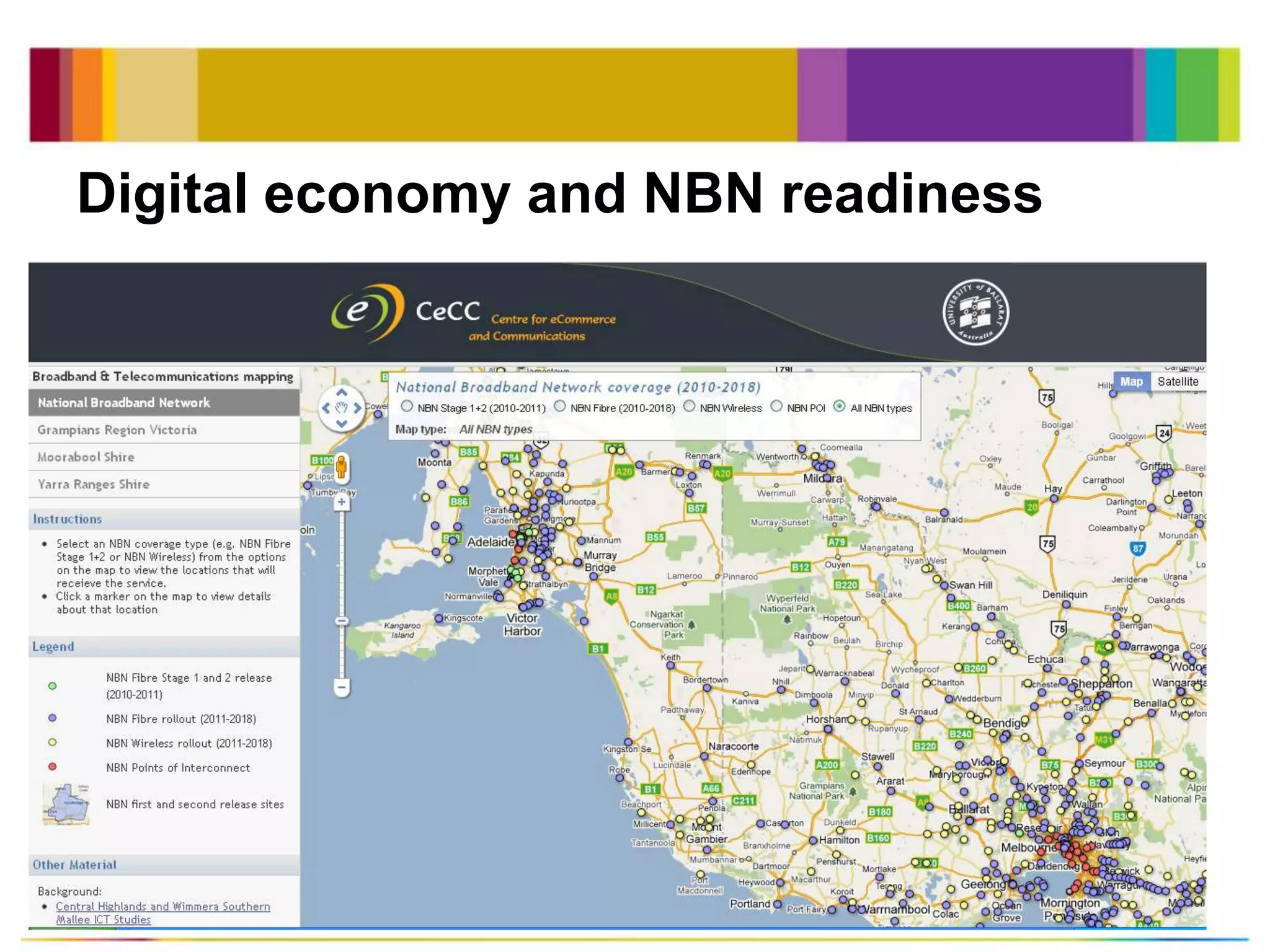 Digital economy and NBN readiness