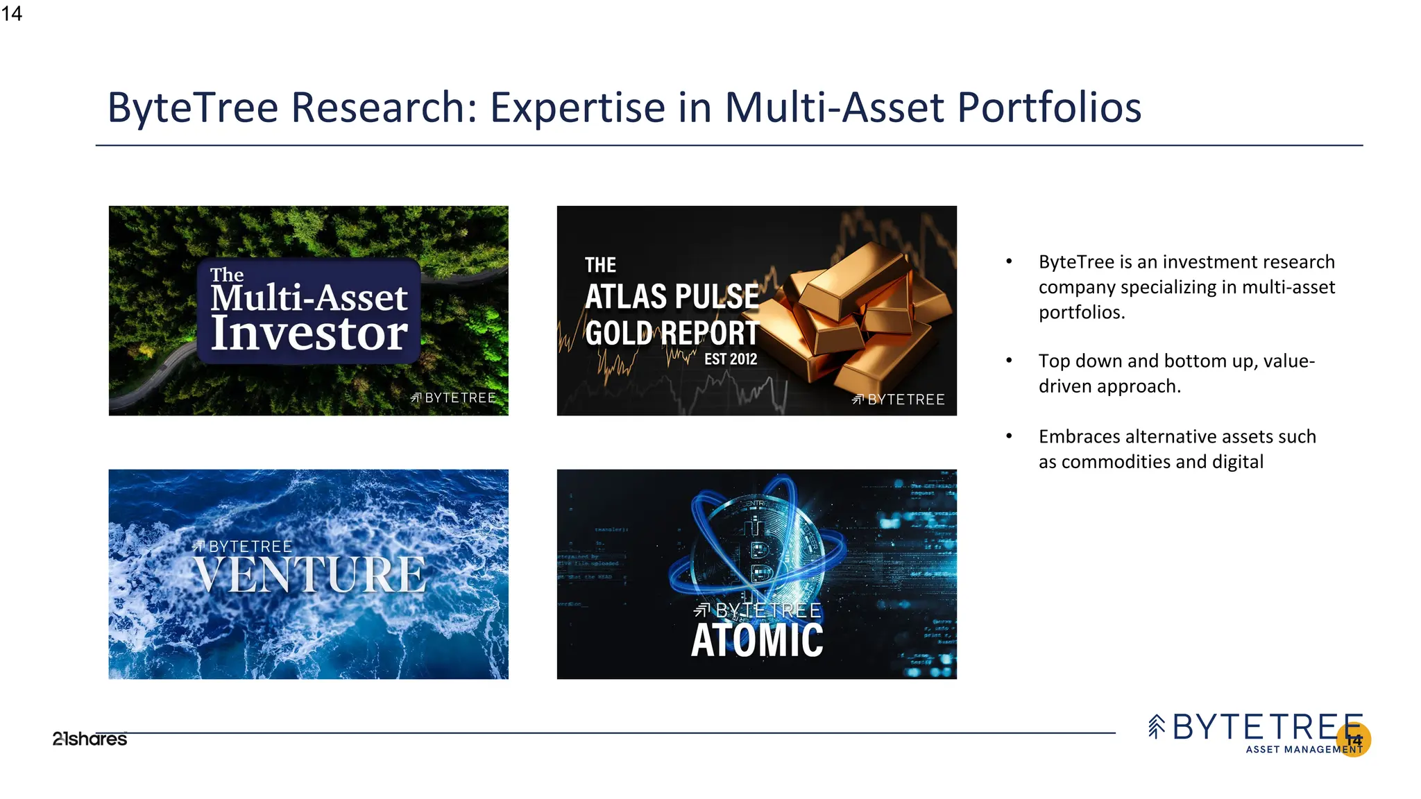 21shares presentation capital markets crypto | PDF