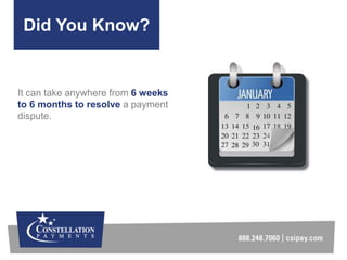 It can take anywhere from 6 weeks
to 6 months to resolve a payment
dispute.
Did You Know?
 