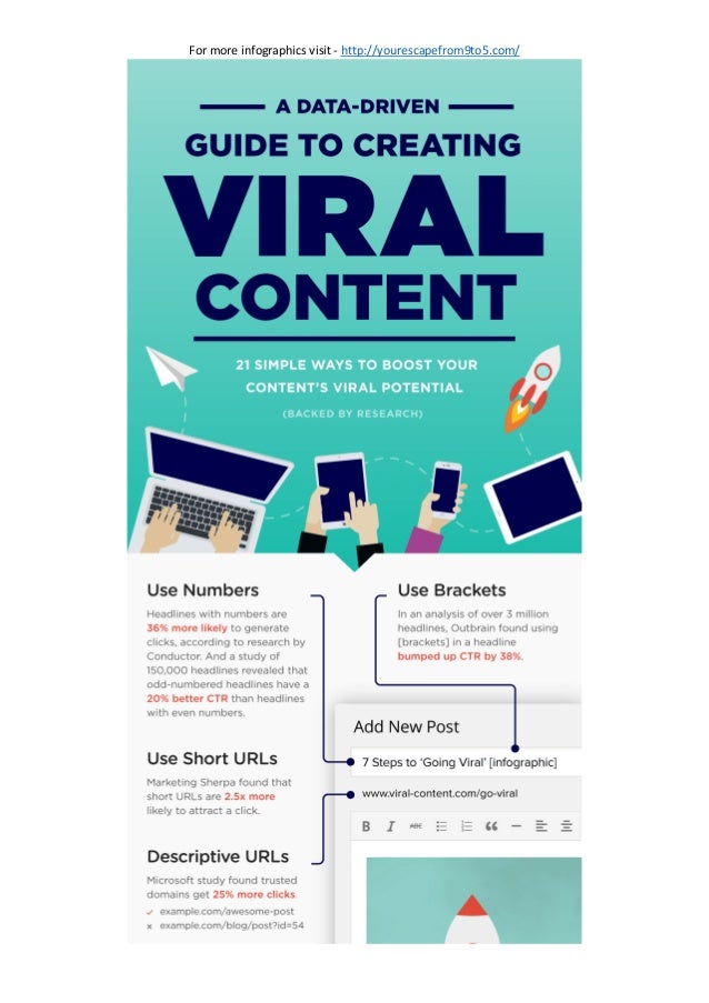 21 Simple Ways to Create the Best Viral Content INFOGRAPHIC