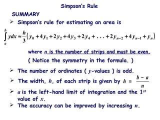 21 simpson's rule | PPT