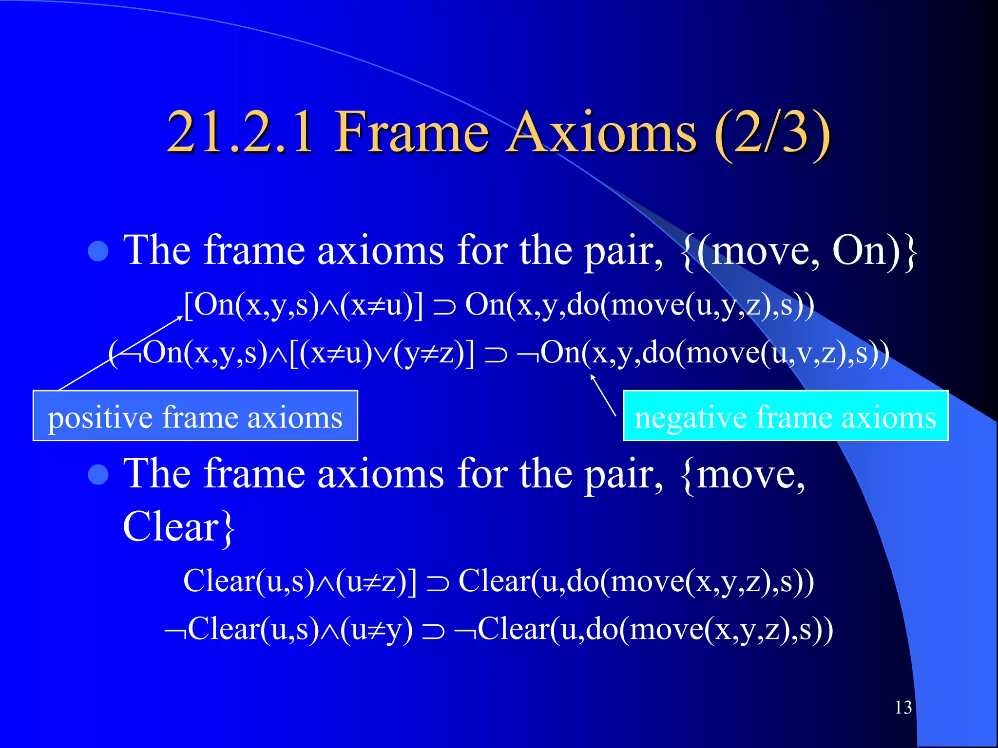 13
21.2.1 Frame Axioms (2/3)
 The frame axioms for the pair, {(move, On)}
[On(x,y,s)(xu)]  On(x,y,do(move(u,y,z),s))
(On(x,y,s)[(xu)(yz)]  On(x,y,do(move(u,v,z),s))
 The frame axioms for the pair, {move,
Clear}
Clear(u,s)(uz)]  Clear(u,do(move(x,y,z),s))
Clear(u,s)(uy)  Clear(u,do(move(x,y,z),s))
positive frame axioms negative frame axioms
 