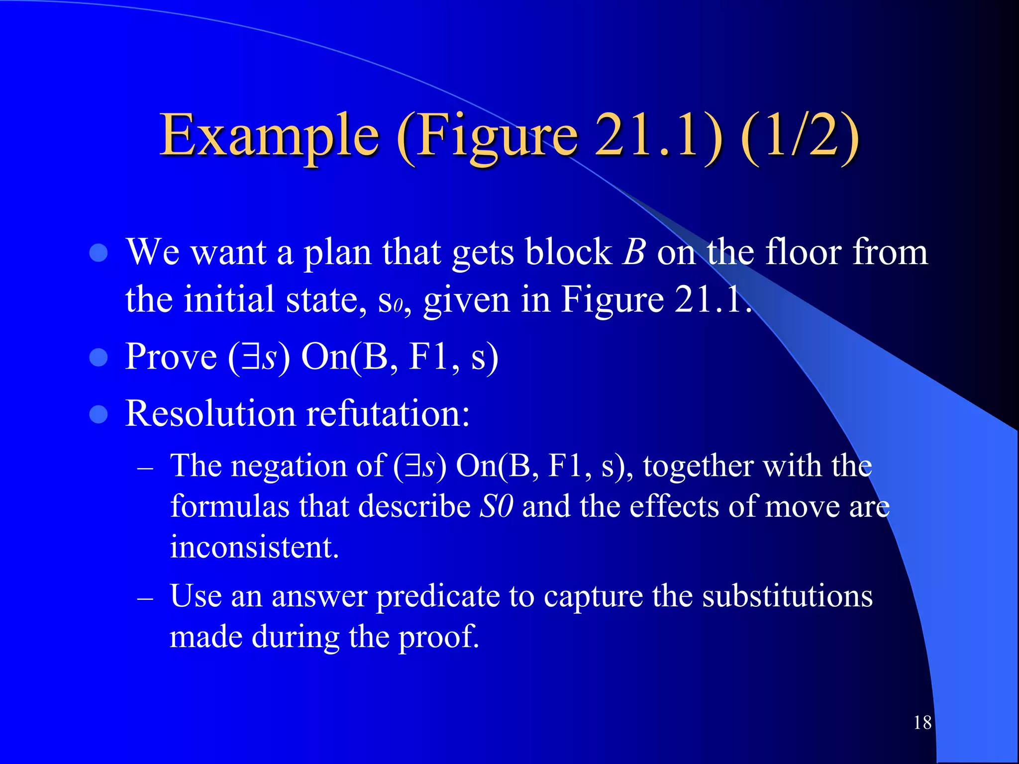 18
Example (Figure 21.1) (1/2)
 We want a plan that gets block B on the floor from
the initial state, s0, given in Figure 21.1.
 Prove (s) On(B, F1, s)
 Resolution refutation:
– The negation of (s) On(B, F1, s), together with the
formulas that describe S0 and the effects of move are
inconsistent.
– Use an answer predicate to capture the substitutions
made during the proof.
 