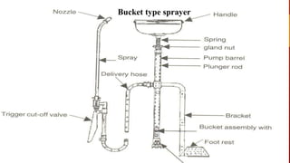 Bucket type sprayer
 