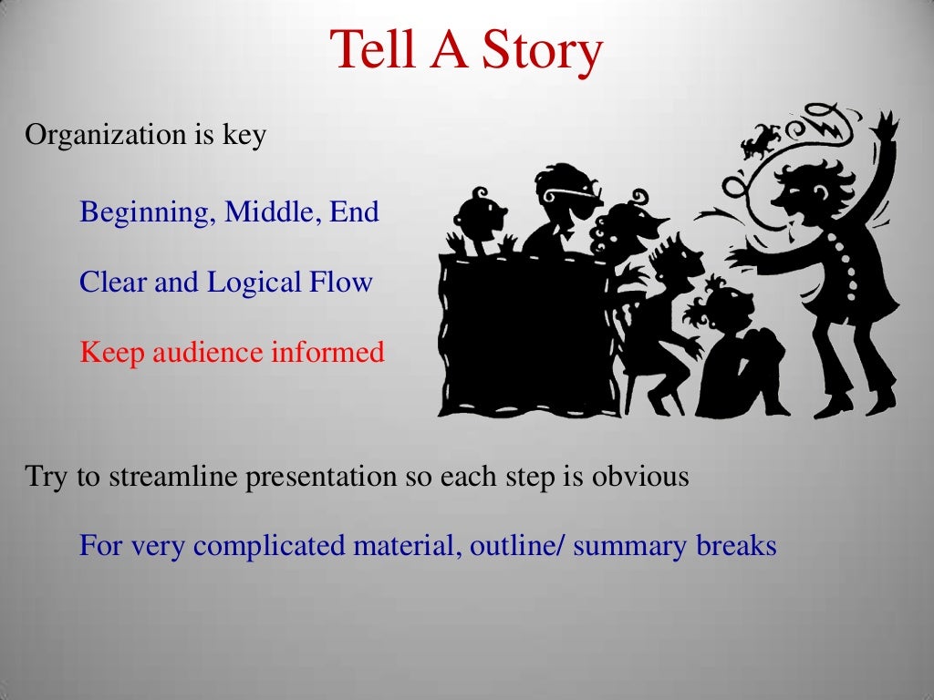How to begin powerpoint presentation picture