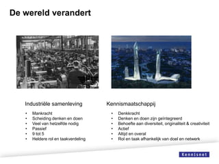 De wereld verandert

Industriële samenleving
•
•
•
•
•
•

Mankracht
Scheiding denken en doen
Veel van hetzelfde nodig
Passief
9 tot 5
Heldere rol en taakverdeling

Kennismaatschappij
•
•
•
•
•
•

Denkkracht
Denken en doen zijn geïntegreerd
Behoefte aan diversiteit, originaliteit & creativiteit
Actief
Altijd en overal
Rol en taak afhankelijk van doel en netwerk

 