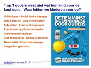 1 op 3 ouders weet niet wat hun kind voor de
kost doet. Waar leiden we kinderen voor op?
UI Designer - Social Media Manager
Data scientist - Java ontwikkelaar

Sub-editor - Front-end Developer
Functioneel applicatiebeheerder
Implementatie engineer
Test coordinator - Software architect
Game artist - Informatiemanager
Integration specialist

LinkedIn onderzoek 2013

 