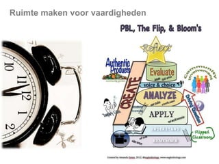 Ruimte maken voor vaardigheden

 