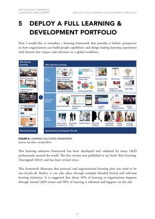 21st century-corporate-learning-development | PDF