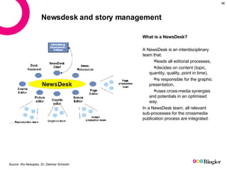 Newsdesk and story management <ul><li>What is a NewsDesk? </li></ul><ul><li>A NewsDesk is an interdisciplinary team that: ...