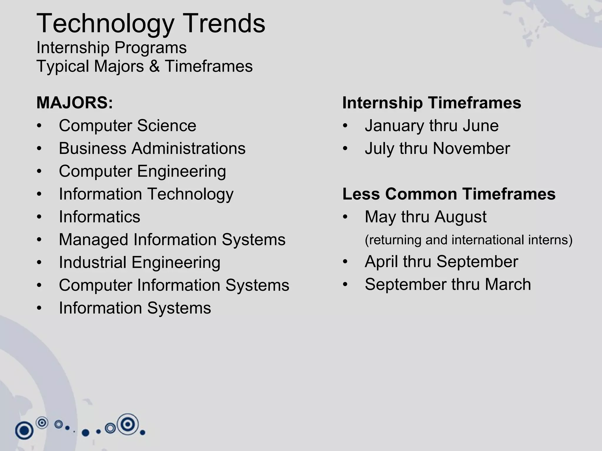 Technology Trends  Internship Programs  Typical Majors & Timeframes MAJORS: Computer Science Business Administrations Computer Engineering Information Technology Informatics Managed Information Systems Industrial Engineering Computer Information Systems Information Systems Internship Timeframes January thru June July thru November Less Common Timeframes May thru August  (returning and international interns) April thru September  September thru March  
