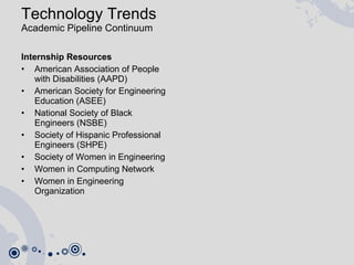 Technology Trends  Academic Pipeline Continuum Internship Resources American Association of People with Disabilities (AAPD) American Society for Engineering Education (ASEE) National Society of Black Engineers (NSBE) Society of Hispanic Professional Engineers (SHPE) Society of Women in Engineering Women in Computing Network Women in Engineering Organization 