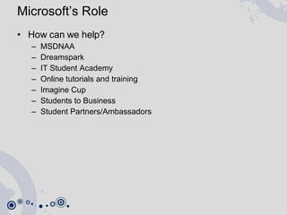 Microsoft’s Role How can we help? MSDNAA Dreamspark IT Student Academy Online tutorials and training Imagine Cup Students to Business Student Partners/Ambassadors 