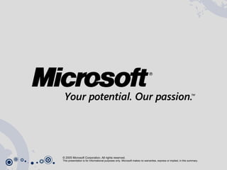© 2005 Microsoft Corporation. All rights reserved. This presentation is for informational purposes only. Microsoft makes no warranties, express or implied, in this summary. 