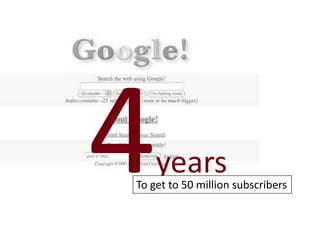 years 
To get to 50 million subscribers 
 