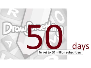 days 
To get to 50 million subscribers 
 