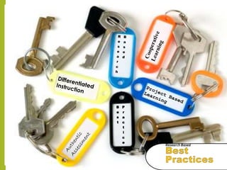 B 
e 
s 
t 
P 
r 
a 
c 
t 
i 
c 
e 
 