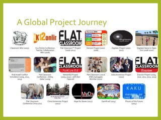 Classroom Wiki (2005) K12 Online Conference 
Teacher Collaboration 
Wiki (2006) 
Flat Classroom™ Project 
(2006-2012) 
Horizon Project (2007- 
2008) 
Digiteen Project (2007- 
2012) 
Digiteen Island in Open 
Sim (2008-2010) 
Arab Israeli Conflict 
Simulation (2009, 2011, 
2013) 
Flat Classroom 
Conference – Doha, 
Qatar (2009) 
NetGenEd Project 
(2009-2013) – with Don 
Tapscott 
Flat Classroom Live at 
ASB Unplugged, 
Mumbai (2010) 
India Immersion Project 
(2010) 
Eracism Project (2009, 
2010, 2011, 2012, 2013) 
Flat Classroom 
Conference China 2011 
China Immersion Project 
(2011) 
Hope for Slaves (2012) Gamifi-ed (2014) Physics of the Future 
(2014) 
A Global Project Journey 
 