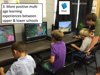 Read 
Minecraft EDU 
3. More positive multi 
age learning 
experiences between 
upper & lower schools 
 
