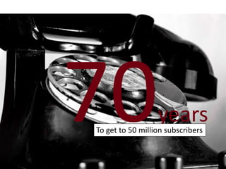 years 
To get to 50 million subscribers 
 