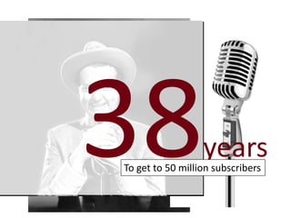 years 
To get to 50 million subscribers 
 