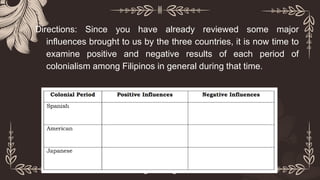 Directions: Since you have already reviewed some major
influences brought to us by the three countries, it is now time to
examine positive and negative results of each period of
colonialism among Filipinos in general during that time.
 