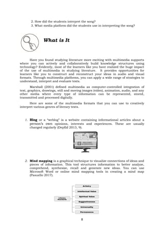 21st Century Lit1 Quarter 1 Module 4 Pdf