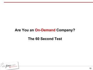 Are You an  On-Demand  Company? The 60 Second Test 