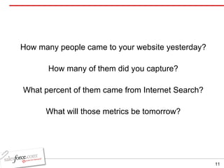 How many people came to your website yesterday? How many of them did you capture? What percent of them came from Internet Search? What will those metrics be tomorrow? 
