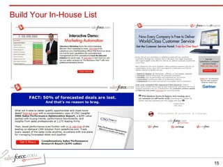 Build Your In-House List 