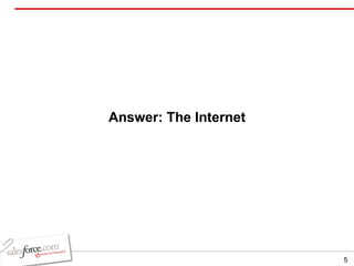 Answer: The Internet 