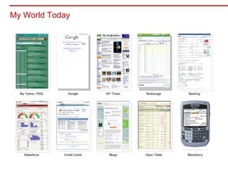 My World Today Salesforce Credit Cards Blogs Open Table Blackberry My Yahoo / RSS Google NY Times Brokerage Banking 
