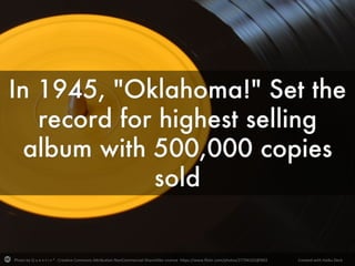 21st Century Music-The Age of the Digital Download | PPT