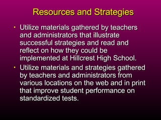 Resources and Strategies Utilize materials gathered by teachers and administrators that illustrate successful strategies and read and reflect on how they could be implemented at Hillcrest High School. Utilize materials and strategies gathered by teachers and administrators from various locations on the web and in print that improve student performance on standardized tests.  