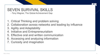 Add a footer
FR
4
SEVEN SURVIVAL SKILLS
- Tony Wagner, The Global Achievement Gap
1. Critical Thinking and problem solving
2. Collaboration across networks and leading by influence
3. Agility and Adaptability
4. Initiative and Entrepreneurialism
5. Effective oral and written communication
6. Accessing and analyzing information
7. Curiosity and imagination
 