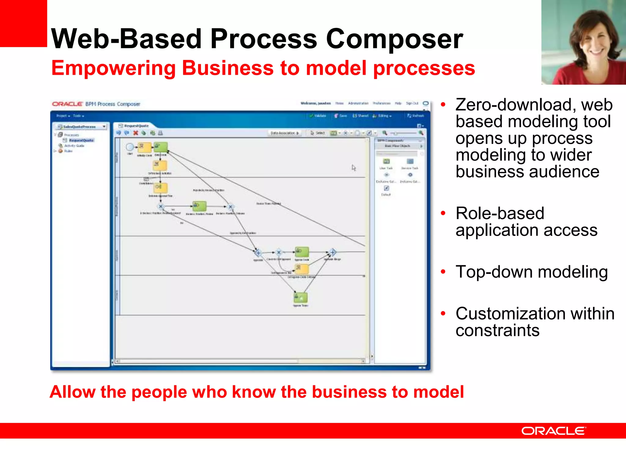 Web-Based Process Composer
Empowering Business to model processes
                                            • Zero-download, web
                                              based modeling tool
                                              opens up process
                                              modeling to wider
                                              business audience

                                            • Role-based
                                              application access

                                            • Top-down modeling

                                            • Customization within
                                              constraints


Allow the people who know the business to model
 
