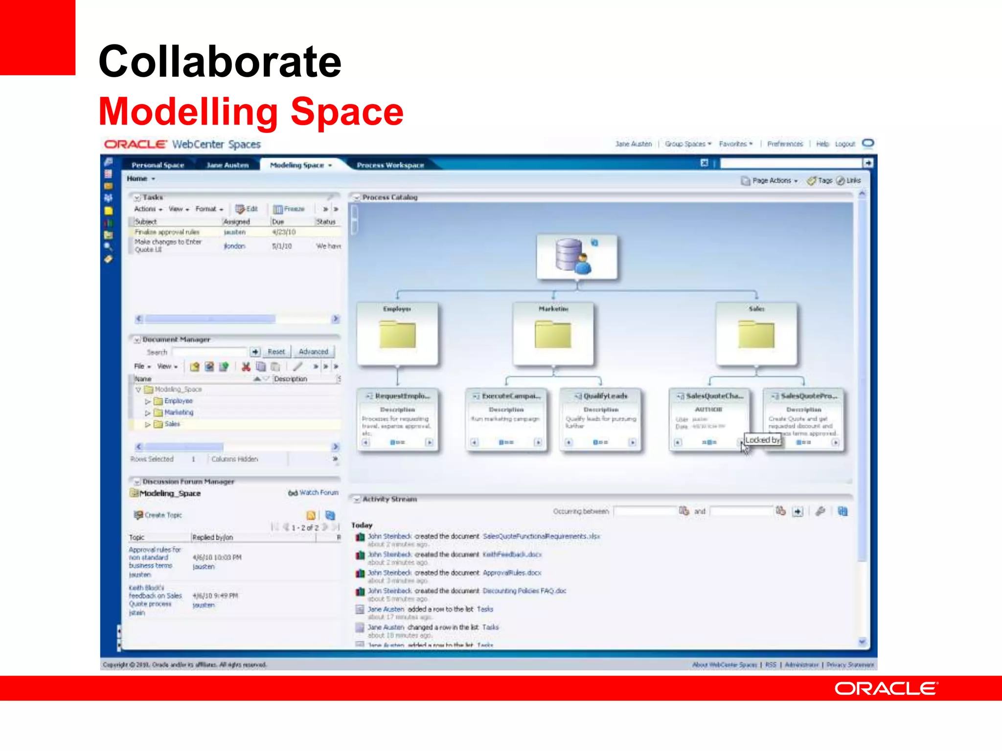 Collaborate
Modelling Space
 