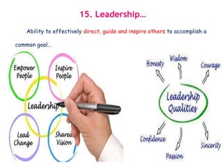 15. Leadership…
Ability to effectively direct, guide and inspire others to accomplish a
common goal…
 