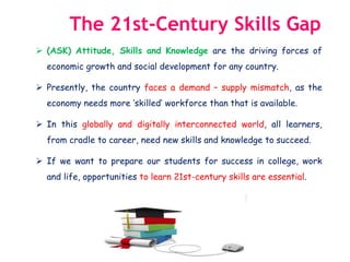 The 21st-Century Skills Gap
 (ASK) Attitude, Skills and Knowledge are the driving forces of
economic growth and social development for any country.
 Presently, the country faces a demand – supply mismatch, as the
economy needs more ‘skilled’ workforce than that is available.
 In this globally and digitally interconnected world, all learners,
from cradle to career, need new skills and knowledge to succeed.
 If we want to prepare our students for success in college, work
and life, opportunities to learn 21st-century skills are essential.
 