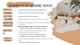 ELEMENTSOFGRAPHIC NOVEL
PANELS segment of comic containing both image and text
FRAME
GUTTER
border that surrounds and contains the panel
the space that lies between panels
BLEED
GRAPHIC
WEIGHT
CAPTIO
N
SPEECH
BUBBLE
when an image goes beyond the borders of the page
the heaviness or intensity of a line or block of shading for
visual focus.
Bolder the graphic weight : Greater the visual focus,
> making element more noticeable in the scene.
- a box or section of text that gives details on the
background and setting of the scene.
- sits separately to speech and thought bubbles
- Location: often the top or bottom of the panel.
contains the dialogue spoken by different characters within a
scene.
- enclosed in a bubble/another shape
 