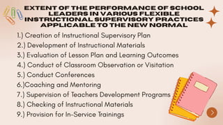 Extent of the Performance of School
Leaders in Various Flexible
Instructional Supervisory Practices
Applicable to the New Normal
 