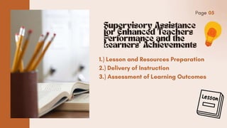 21st-Post-Pandemic-Supervision.pptx.PPT.