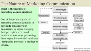 The Nature of Marketing Communication
What is the purpose of
marketing communication?
One of the primary goals of
marketing communication is to
persuade consumers or
businesses, by either changing
their perception of a brand,
product, or service or persuading
them to purchase (or feel motivated
/ tempted to purchase) a product or
service.
 