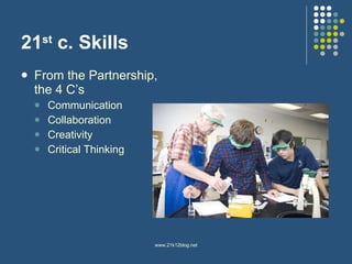 21 st  c. Skills From the Partnership, the 4 C’s Communication Collaboration Creativity Critical Thinking 